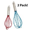 Silicone Whisk