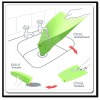Wholesale PP cutting board