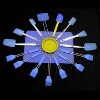 Wholesale silicone spatula set