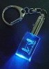Wholesale keychain promotional gifts