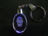 Wholesale LED keychain