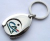 Shopping trolley coin