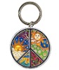 Wholesale metal keychain