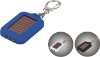 Wholesale 3LED keychain flashlight