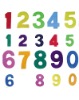 Wholesale Wooden numbers,Craft Numbers