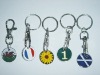 trolley coin keychain