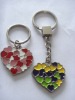 Wholesale Metal keychain