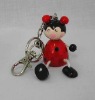 Wholesale keychain