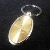 Wholesale Cheapest Designer Key Chain