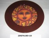 Wholesale charger plate