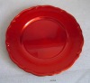 Wholesale charger plate