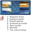 many crafts pvc magnetic card