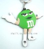 Wholesale Cartoon PVC keychain with best price