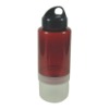 Wholesale Plastic bottle
