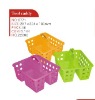 Wholesale Plasitc tool box