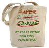 Wholesale fashion canvas tote bag
