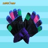 Wholesale knitted mitten