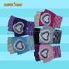Wholesale 2010 Lastest fashional knitted gloves