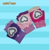 Wholesale 2010 Lastest fashional knitted gloves