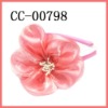 Wholesale Flower fashion hairbands