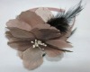 Wholesale feather hair band