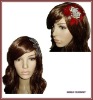 Wholesale feather headband