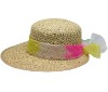 Wholesale Straw bucket cap
