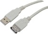 Wholesale Data cable