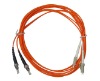 Fiber Optic Patch Cord