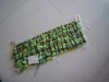 Wholesale fashion scarf