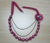 Wholesale fashion necklace summer 2011