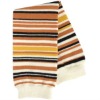 Wholesale leg warmer socks