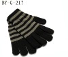 Wholesale acrylic knitted gloves