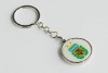 key ring