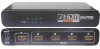 1-4 HDMI Splitter