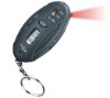 Wholesale Alcohol tester
