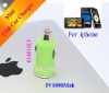 1000mA Mini USB Car Charger Adapter For i Phone 3G S 4G