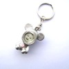 Wholesale Popobe Gadget