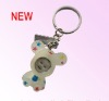 Wholesale Keychain Gadget