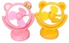 Wholesale gadget