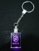 Wholesale car keychain