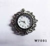 Wholesale Watch Faces