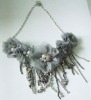Wholesale latest fashion pendant necklace