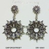 alloy earring jewelry ER-10841