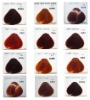 Wholesale herbatint