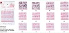 nail art rubber art SNS-3