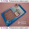 Wholesale makeup tips
