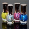 Wholesale fashion nail polish
