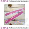 Wholesale Nail Buffer