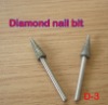 Wholesale nail file